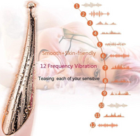 Finger Vibrator G-Spot Clit Massager 12 Modes USB Rechargeable Wand for Women