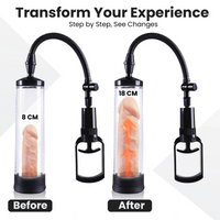 Manual Vacuum Pump 3 Interchangeable Sleeves Transparent Cylinder for Men