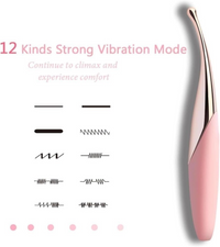 Finger Vibrator G-Spot Clit Massager 12 Modes USB Rechargeable Wand for Women