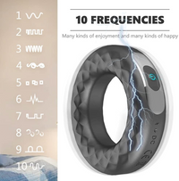 Personal Massager 10 Modes Medical-Grade Silicone Quiet Rechargeable for Men