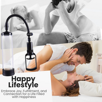 Manual Vacuum Pump 3 Interchangeable Sleeves Transparent Cylinder for Men