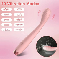 Finger Vibrator 10 Modes 30° Angled Tip IPX6 USB Rechargeable for Women