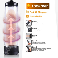 Manual Vacuum Pump 3 Interchangeable Sleeves Transparent Cylinder for Men